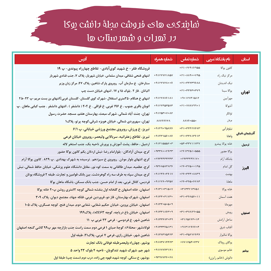 آرمش-فکری-رازدانه-razdane